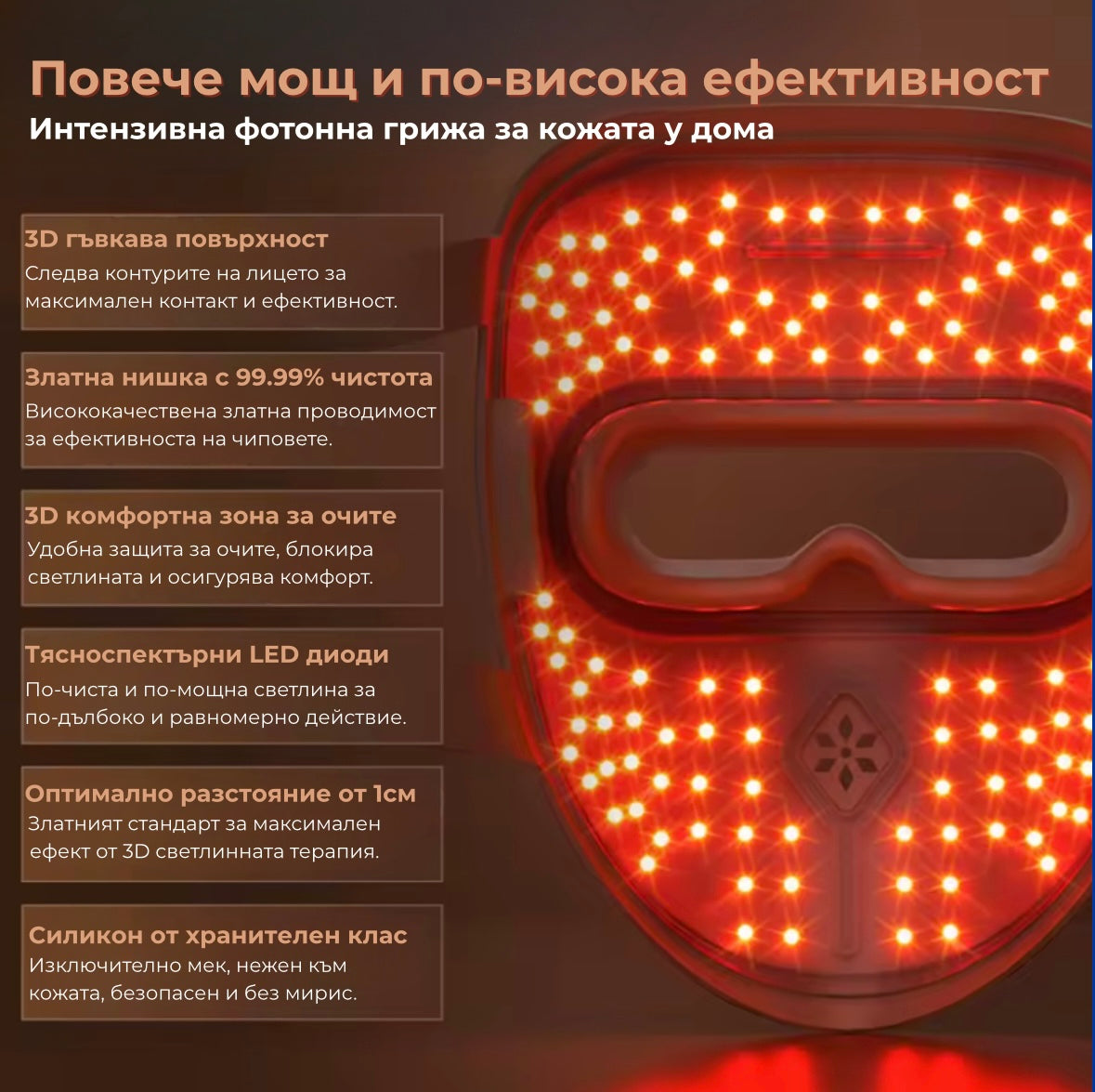 Red Light Face Mask + Anti-Aging Therapy