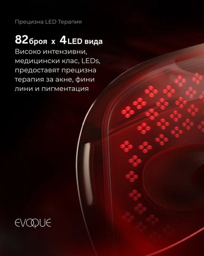 Red Light Mask + 3 Anti-Aging Therapy