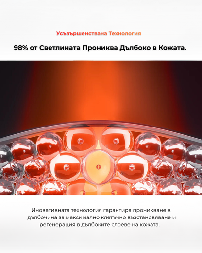 Red Light Mask + 3 Anti-Aging Therapy